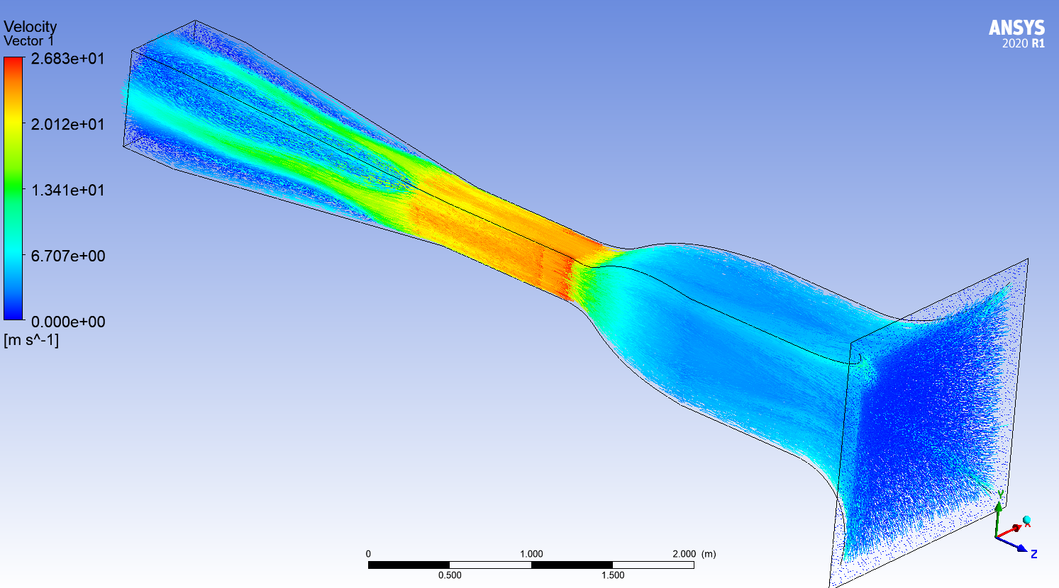 Simulación de Tunel de Viento