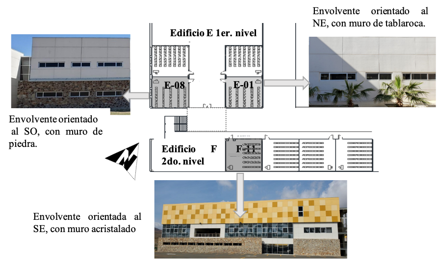 Característica de la envolvente de los edificios E y F del FCITEC y croquis de ubicación de las aulas seleccionadas E-01, E-08 y F-11 (elaboración propia, fotografías tomadas con cámara personal).