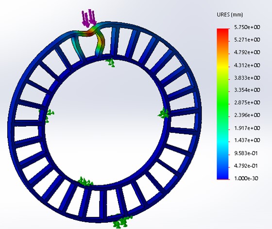 The numerically simulated forces in the insert show that the piece would be bending, returning to its normal position once the load is removed, without any significant risk of collapse