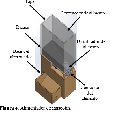 Alimentador de mascotas