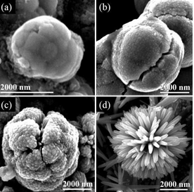 Micrografías SEM de nanovarillas de TiO2 fase rutilo. (a) TiO2-0.25, (b) TiO2-0.50, (c) TiO2-0.75 y (d) TiO2-1.0.