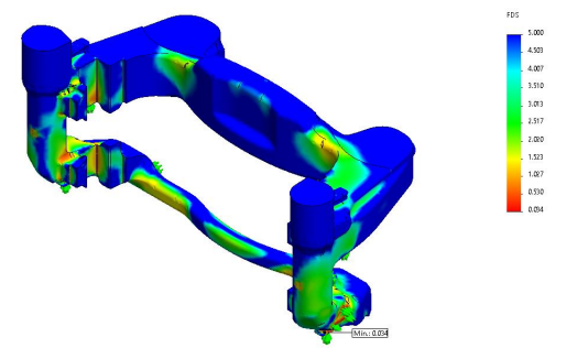 FDS del soporte a 160 kN.