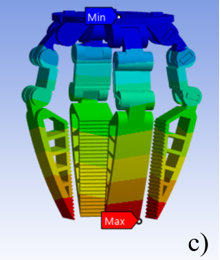Total deformation for the clamping forceps.