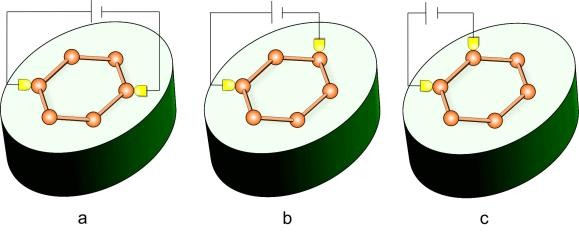 Molécula de benceno con diferentes configuraciones: (a) para-p, (b) meta-m y (c) orto-o de las terminales eléctricas.