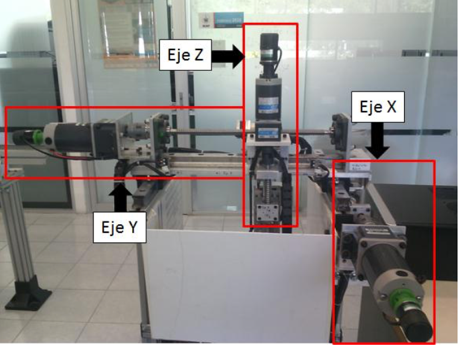 Representation of the Cartesian robot with 3 degrees of freedom.