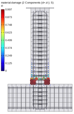 Distribution of numerical compression damage and experimental failure in specimen C1-1