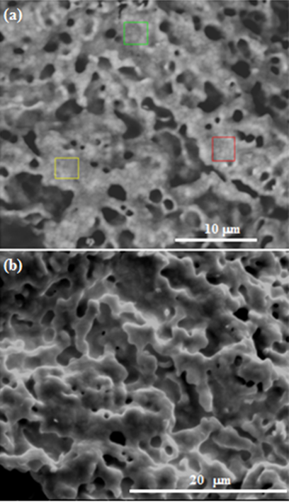 Micrografías por SEM de retrodispersados (a) y secundarios (b) de la muestra sintetizada, la cual presenta morfología tipo semiesférica (a) y aglomeramiento con forma indefinidas porosas (b).