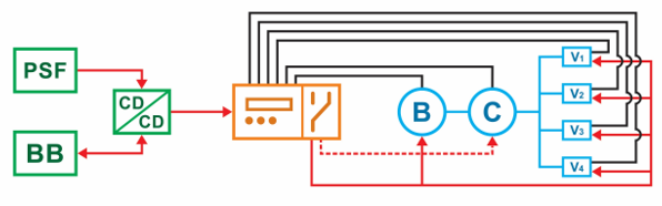 Schematic diagram of the proposed prototype